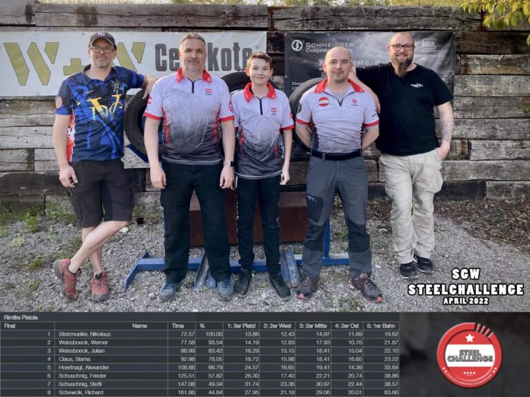 Steelchallenge-Werner-Weissboeck-980x735